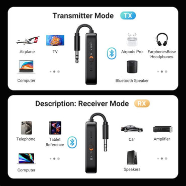 Ugreen, Bluetooth 5.2 Transmitter & Receiver ? Long Battery Life, Dual Pairing, Wireless Audio - Cm672 35222A
