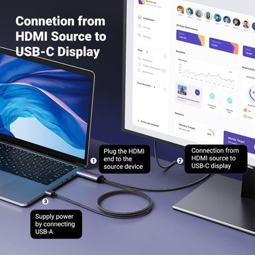 Ugreen, 4K@60Hz Active Hdmi To Usb C Adapter Cable 2M With Usb Power Unidirectional Hdmi To Thunderbolt - Cm773 35984A