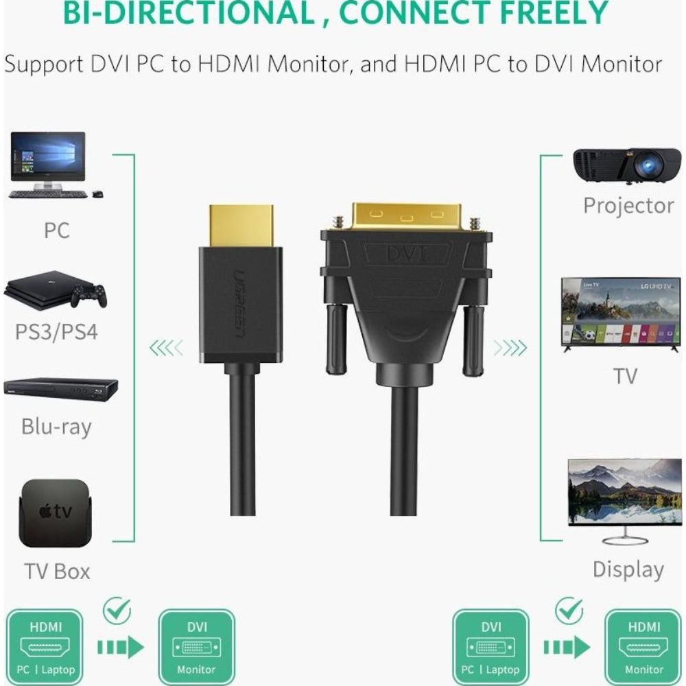 UGREEN 3M Full HD, HDMI to DVI 24+1 Cable, Bi-Directional Data Transfer - HD106 10136