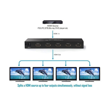 UGREEN 4K HDMI SPLITTER 1 IN 4 OUT +  Power adapter included ( DC 5V/1A) - CM620 40202EU
