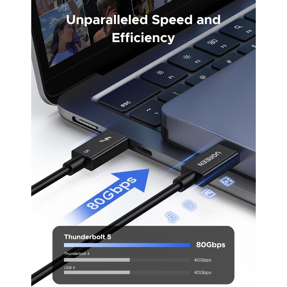 Ugreen, Intel Certified Thunderbolt 5 USB-C Male to Male Cable Support 16K Display, 240W with 120Gbps Data Transfer - L703 45996