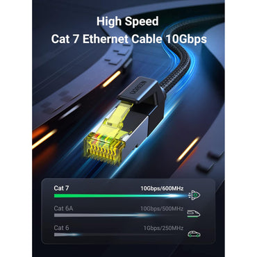 UGREEN RJ45 Cat7 F/FTP Patch Cord Ethernet Cable, with Cotton Braid, Available in 0.5M, 1M, 2M, 3M, 5M, 10M, 15M - NW150