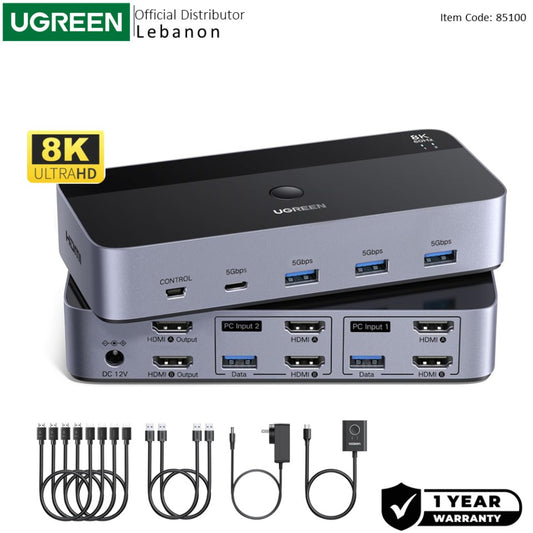 UGREEN 8K@60Hz Dual-Monitor HDMI KVM Switch (2 In/2 Out), 2 Computers Share 2 Monitors & 4 USB Devices - AK703 85100