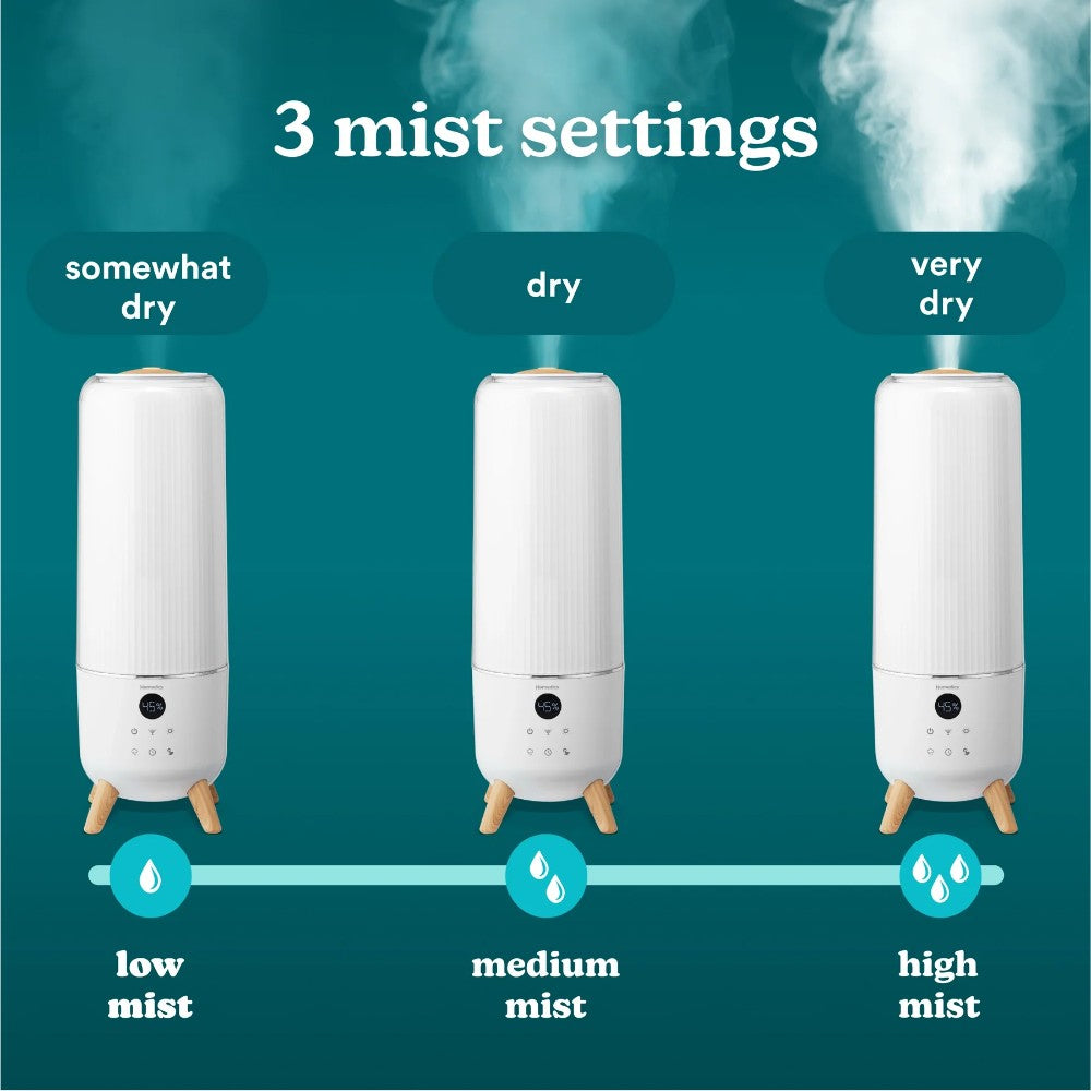 HoMedics, Total Comfort Deluxe Large Room Ultrasonic Humidifier Model Uhe-Cmtf91